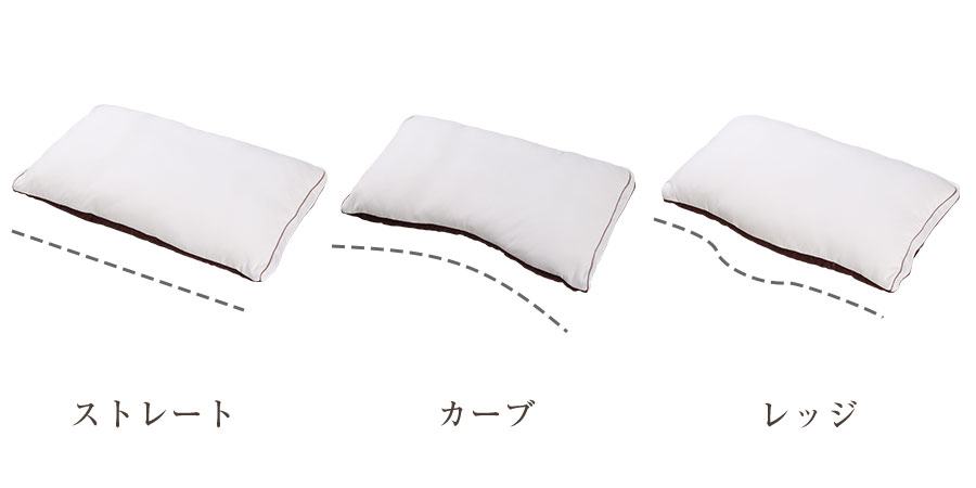 じぶんまくら頂のみ枕首部分の形が３種類あります