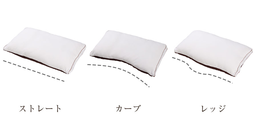 専用！新品同様 じぶんまくら レギュラー ショート 正規購入品 -